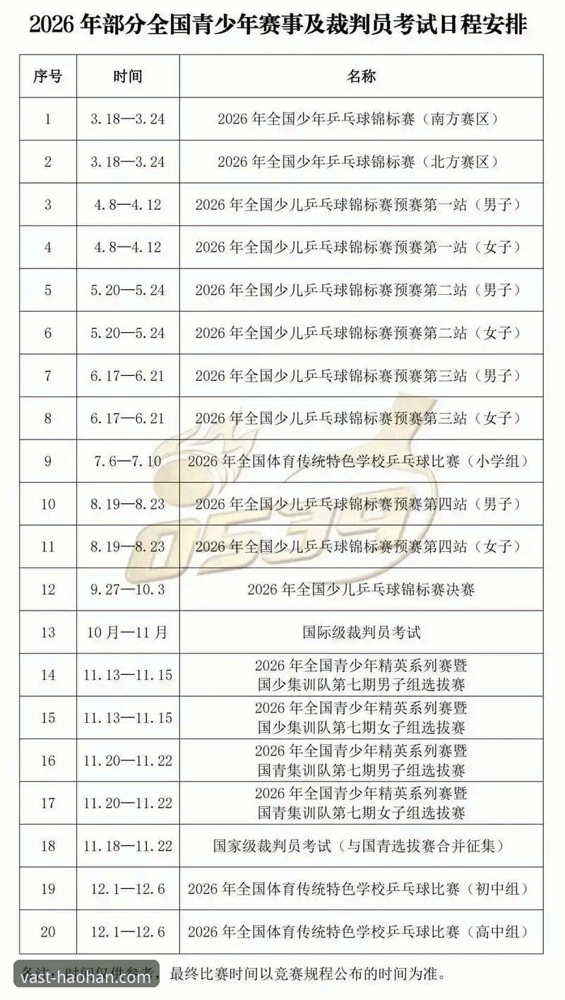实时体育赛事数据 浩瀚体育平台:掌握实时体育赛事数据的实用指南